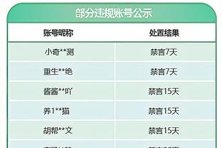 文斯-卡特谈名人堂提名：有人说我稳了 但我只是一只脚刚踏进门槛